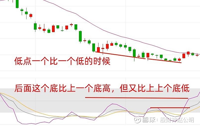 kaiyun体育平台-包含鐧O8?k線豑沠h醏)uB?z??的词条